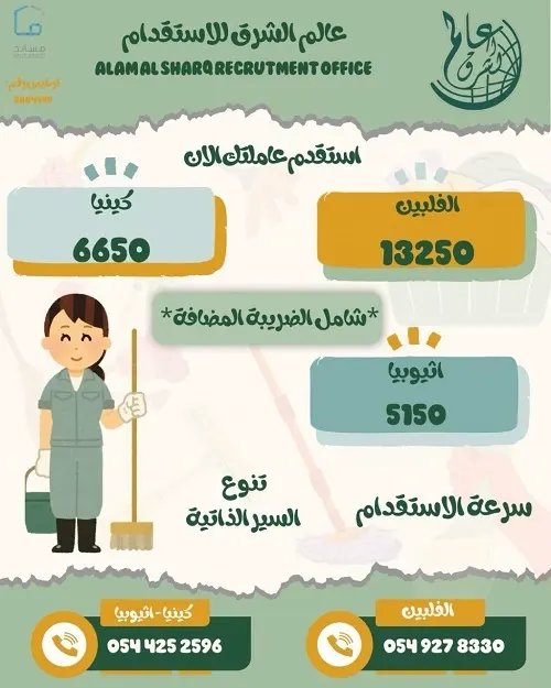فرصة جديدة.. استقدام الفلبينية بـ 13250 والكينية 6650 بـ والإثيوبية بـ 5150 ريالاً