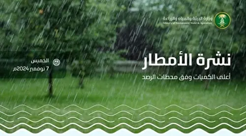 الشمس في الشرقية.. والأمطار في 8 مناطق.. أغزرها “الشمالية”