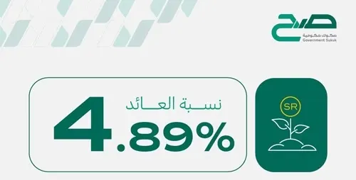 غدا.. بدء شراء صكوك “صح” لشهر نوفمبر بعائد 4.89%