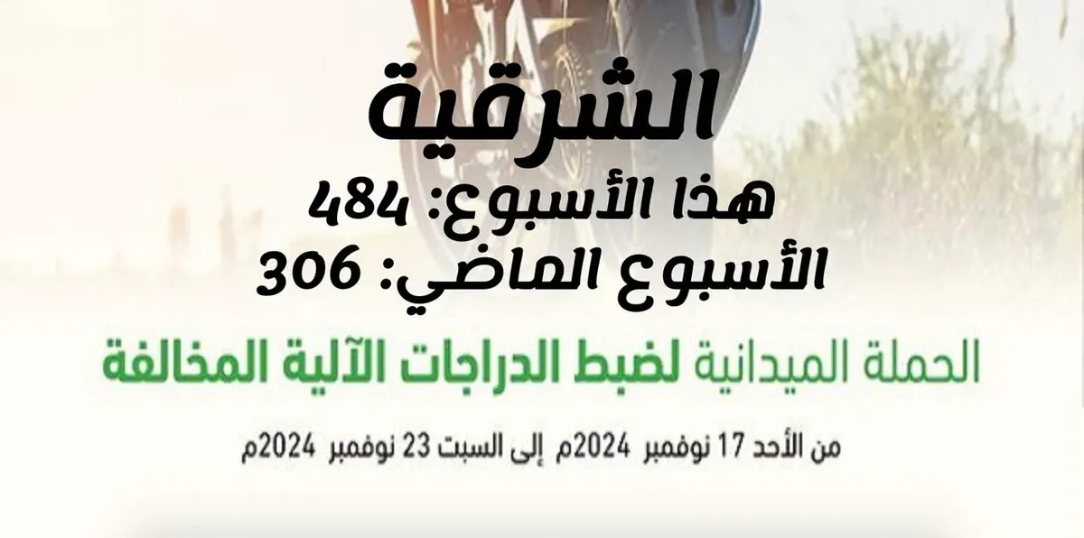 الشرقية: ارتفاع عدد الدراجات النارية المخالفة 58% في أسبوع