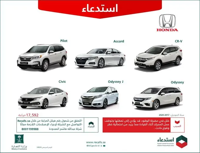 خلل في مضخة الوقود يضرب 17 ألف سيارة هوندا