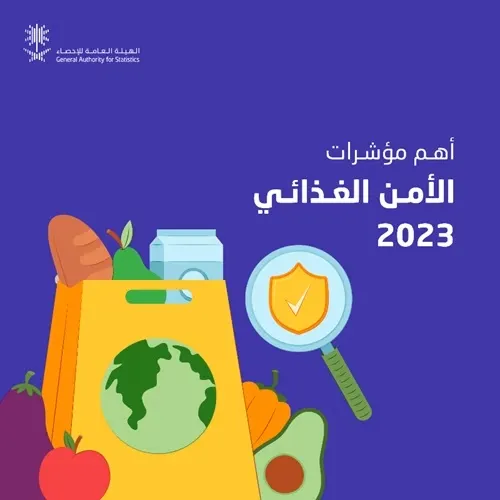 2023.. نصيب كلّ فرد في السعودية 46 كيلو رز.. و3 كيلو قهوة.. و70 لتر حليب