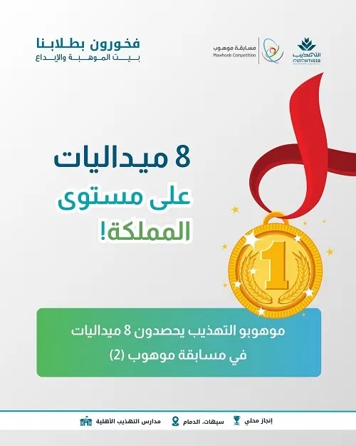 موهوبو التهذيب يتوجون بـ8 ميداليات على مستوى المملكة