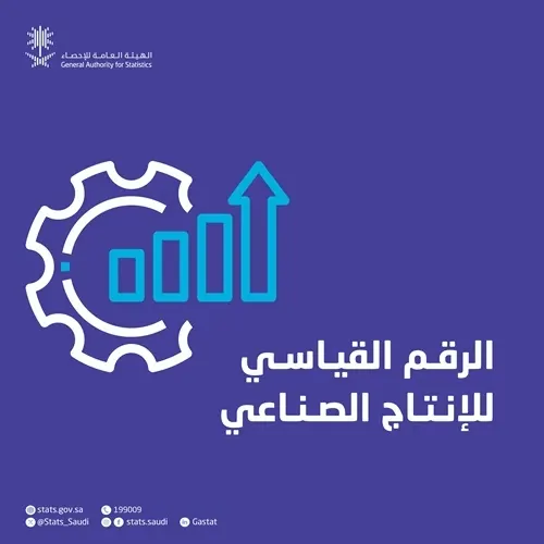 ارتفاع الرقم القياسي للإنتاج الصناعي %5 خلال أكتوبر