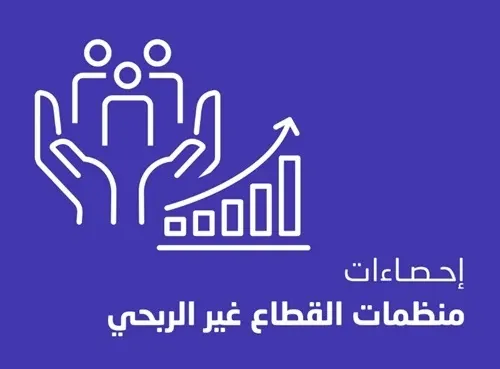 54.4 مليار ريال إيرادات القطاع غير الربحي في 2023