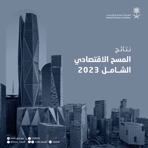 461.1 مليار ريال إجمالي رواتب العاملين في قطاع الأعمال