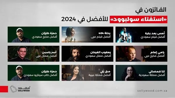 “أمس بعد بكرة” أفضل فيلم سعودي في “سوليوود”