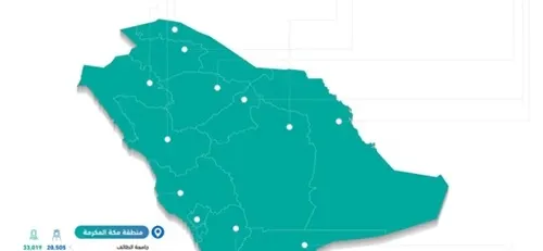 الإناث ضعف الذكور.. 99902 جامعيًا في الشرقية