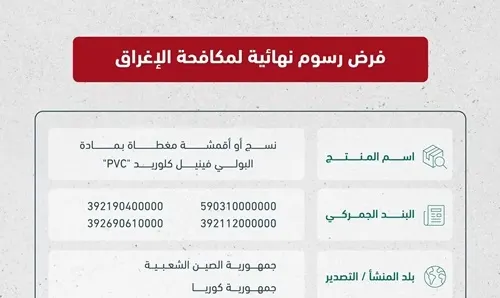 لمكافحة الإغراق.. رسوم نهائية على واردات النسج من الصين وكوريا