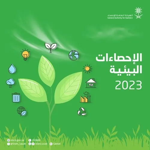 المستهدف 30%.. المحميات الطبيعية تحتل 18.1% من مساحة المملكة