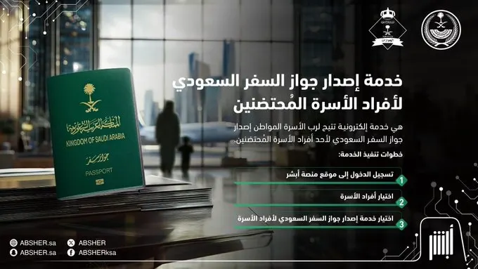 إصدار جواز السفر لأفراد الأسرة المحتضنين.. إلكترونياً