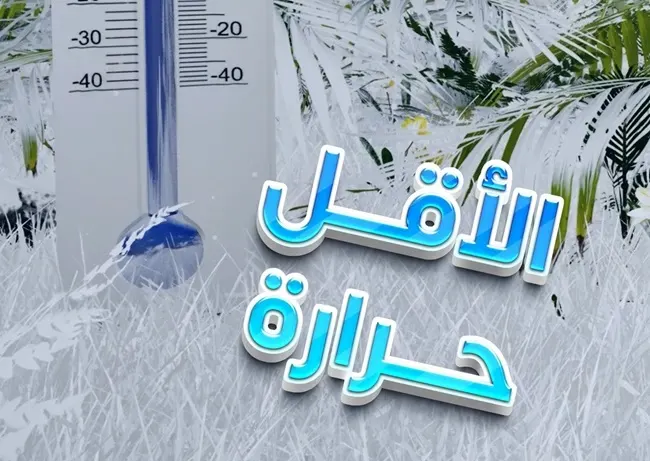 الرياض الأبرد اليوم بـ 4 درجات.. والقطيف تسجل 9