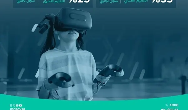 22% نمو السجلات التجارية في “التعليم” خلال 2024