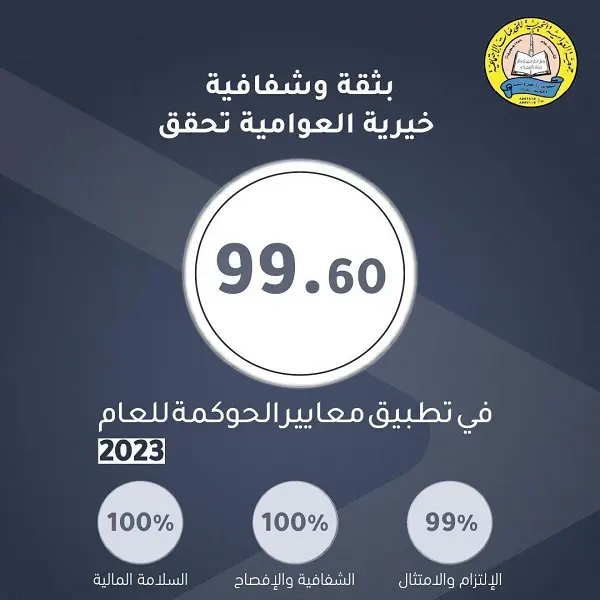 جمعية العوامية تحقق 99.6% في تقييم الحوكمة