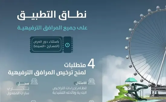 4 متطلبات لمنح ترخيص المرافق الترفيهية