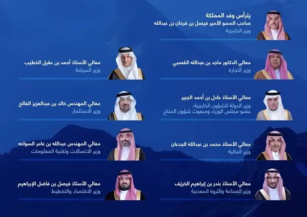 وفد سعودي رفيع المستوى يشارك في “دافوس 2025”