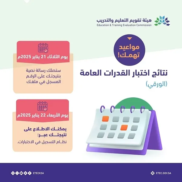 غداً.. إعلان نتيجة اختبار القدرات العامة “الورقي”