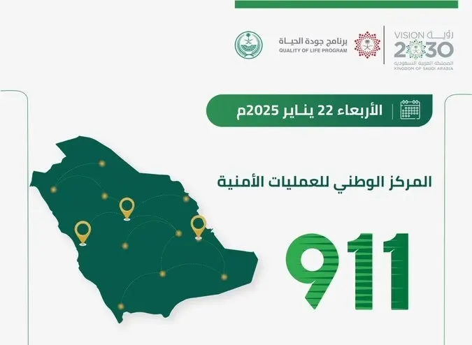 في 24 ساعة.. طوارئ الشرقية تلقّت أكثر من 16 ألف مكالمة