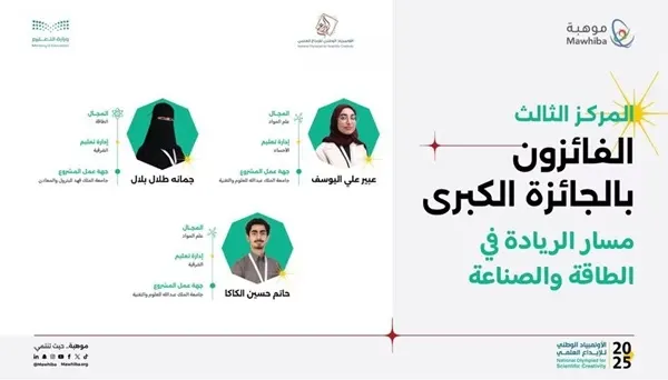 القطيف.. آل يوسف والدحيلب والكاكا وآل ابراهيم يحصدون جوائز خاصة في “إبداع”