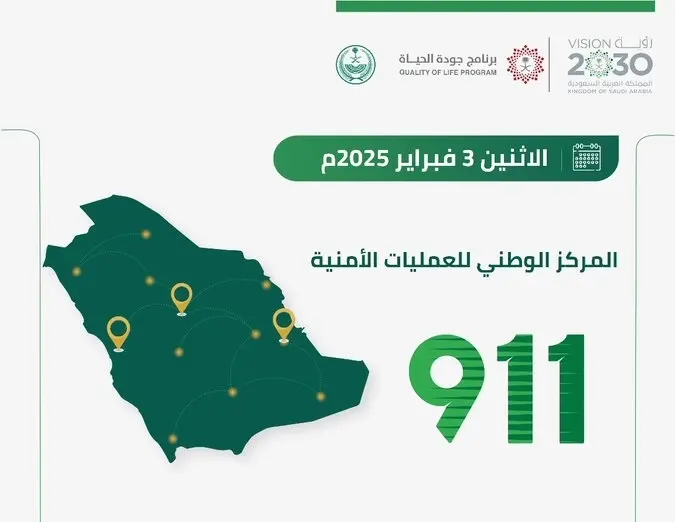 في 24 ساعة.. طوارئ الشرقية تلقّت أكثر من 17 ألف مكالمة