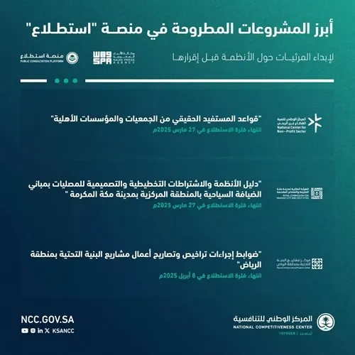 قل رأيك في 7 مشروعات عبر استطلاع