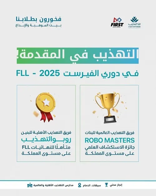 التهذيب في المقدمة في دوري الفيرست FLL 2025