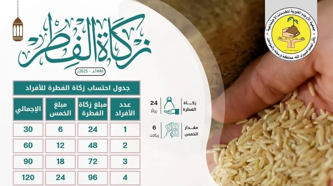24 رمضان.. استقبال زكاة الفطرة في “خيرية الأوجام”