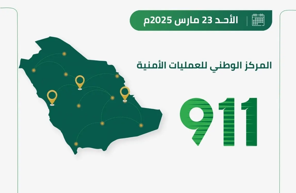 17.7 ألف مكالمة طوارئ في الشرقية خلال 24 ساعة