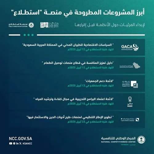 23 مشروعًا جديدًا على “استطلاع”