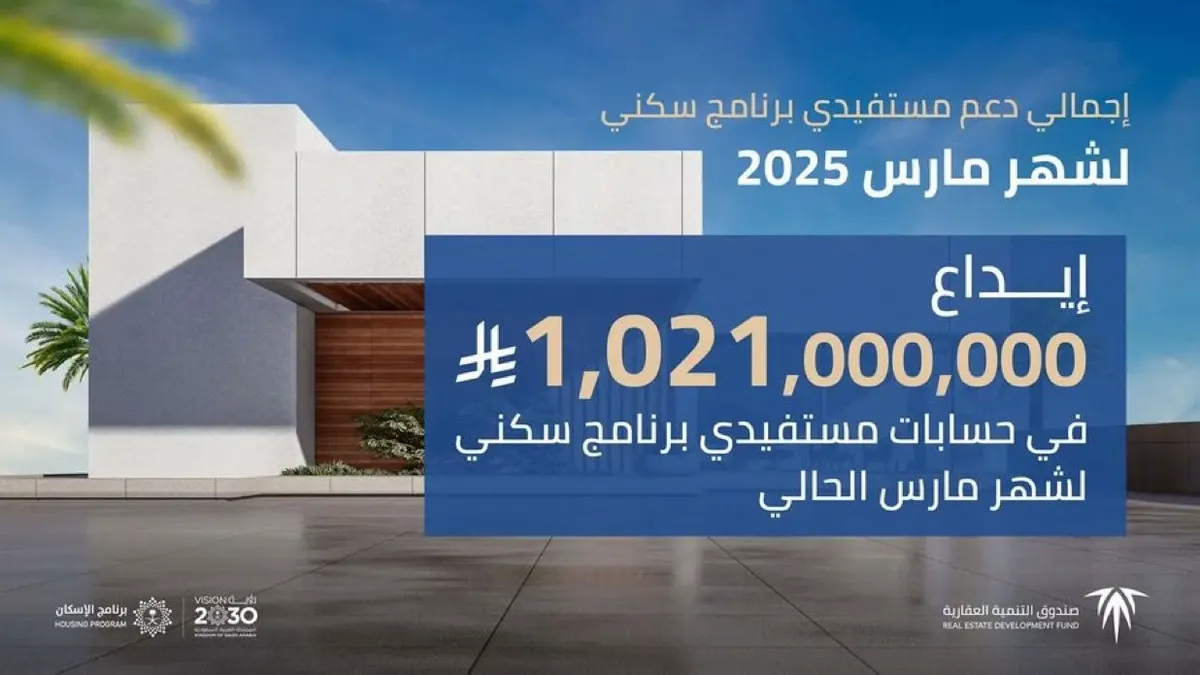 شهر مارس.. مليار و21 مليون ريال لمستفيدي “سكني”