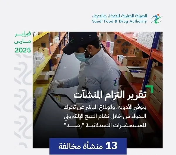 نقص الدواء يغرم 13 صيدلية أكثر من 400 ألف ريال