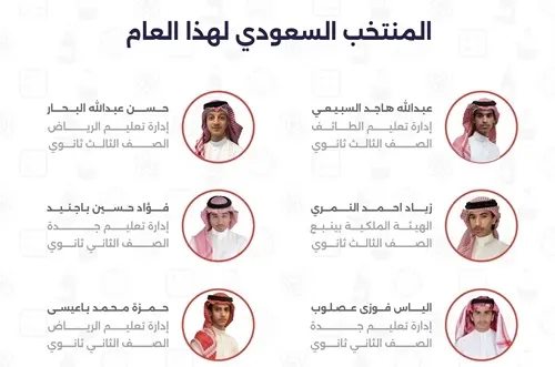 روسيا.. 6 طلاب يمثلون المملكة في أولمبياد الأحياء الدولي