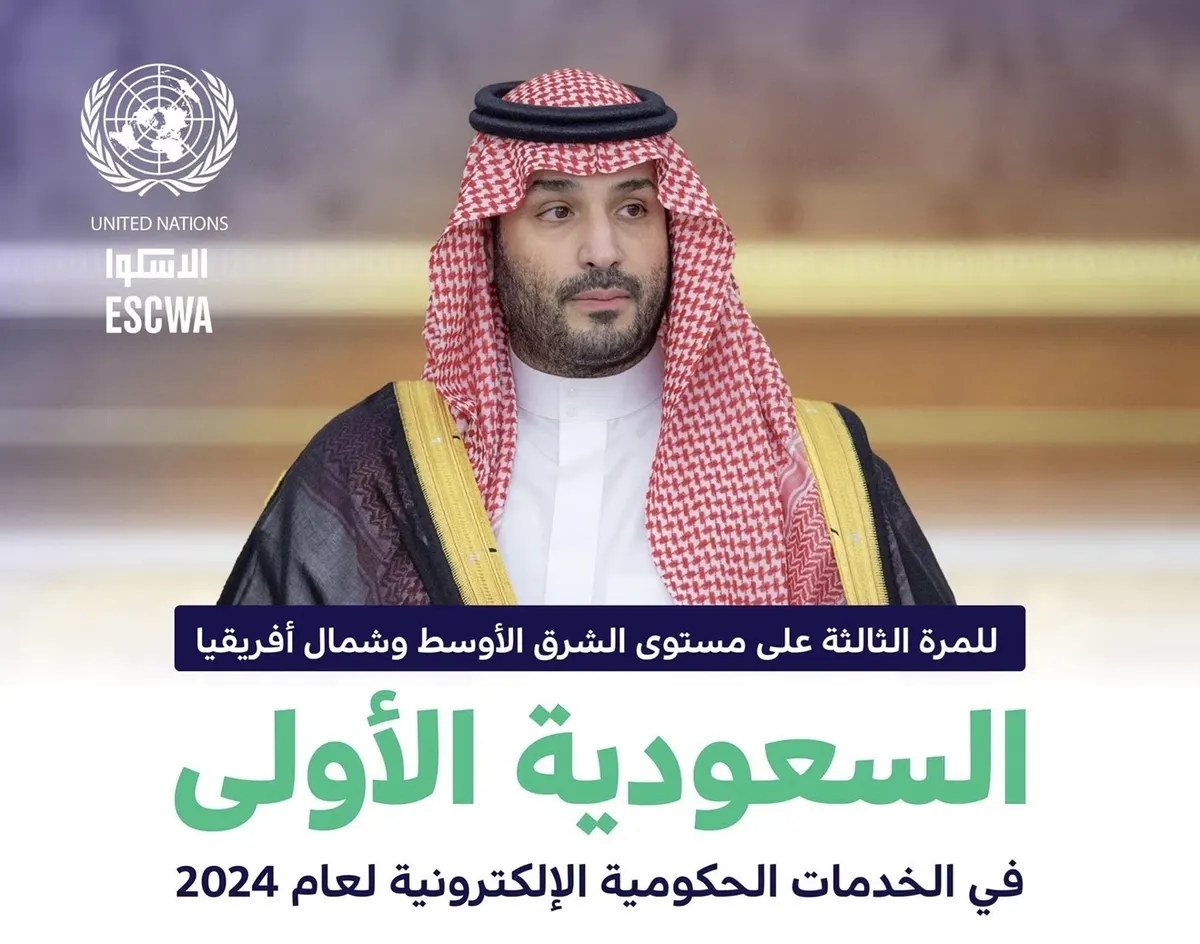 للعام الثالث.. السعودية تقود التحول الرقمي في الشرق الأوسط