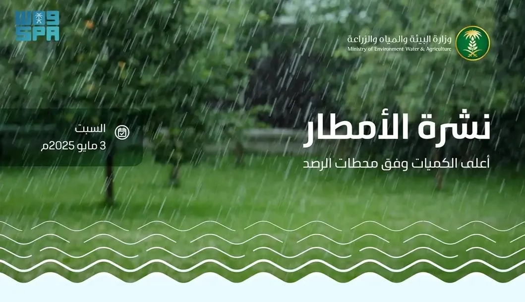 مكة.. العرضيات الأعلى هطولًا بالأمطار