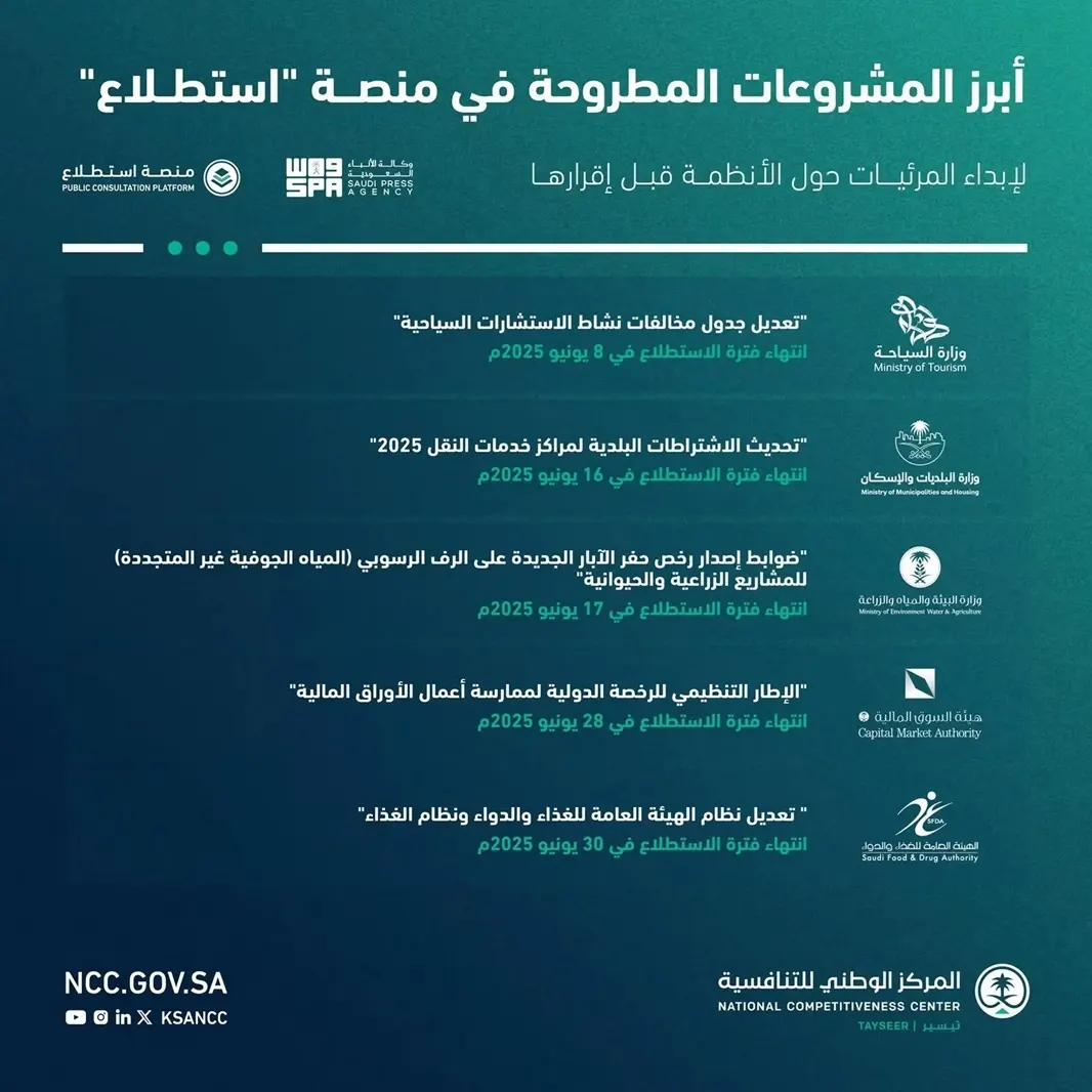قل رأيك في 25 مشروعًا جديدًا عبر استطلاع