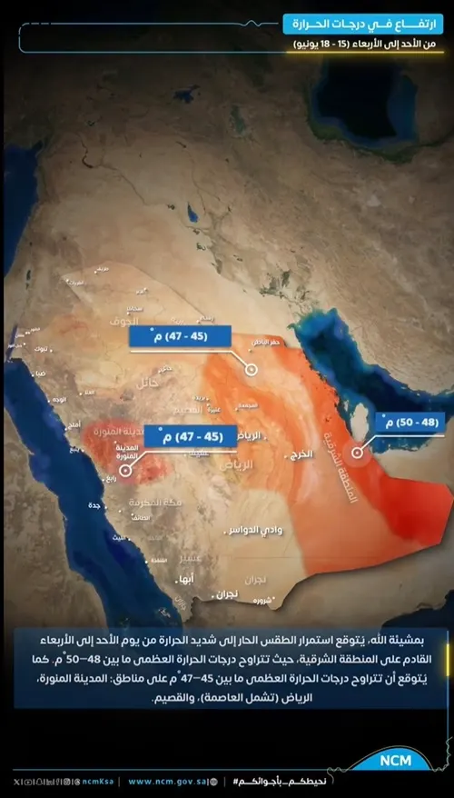 من الأحد إلى الأربعاء.. حرارة الشرقية تصل إلى نصف الغليان