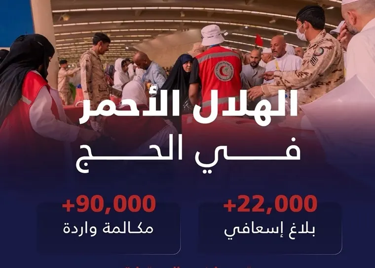 22 ألف بلاغ إسعافي في موسم حج هذا العام