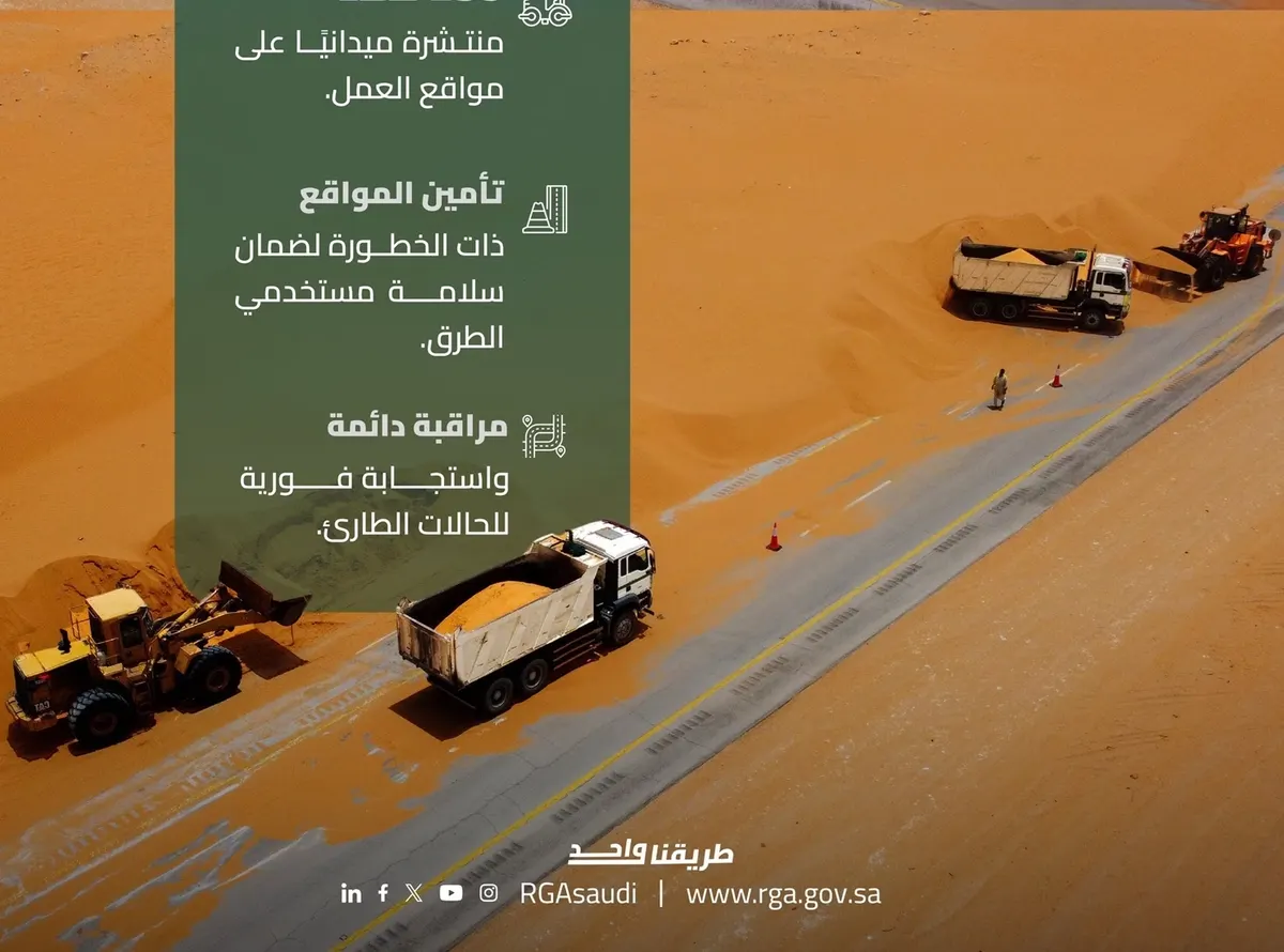 بعد موجة الغبار.. إزالة 5 ملايين متر رمال عن طرق الشرقية