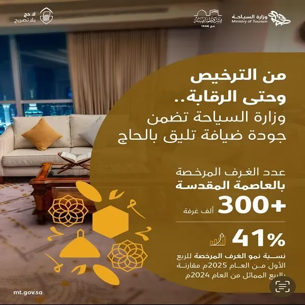 مكة.. 300 ألف غرفة ضيافة مرخصة