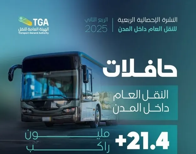 خلال 3 أشهر.. حافلات النقل العام أقلت 753 ألف راكب في الدمام والقطيف