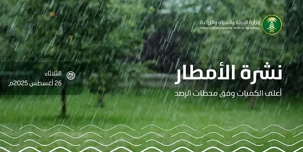 الأمطار تبرّد حرارة 6 مناطق.. و “قرعة” جازان الأعلى