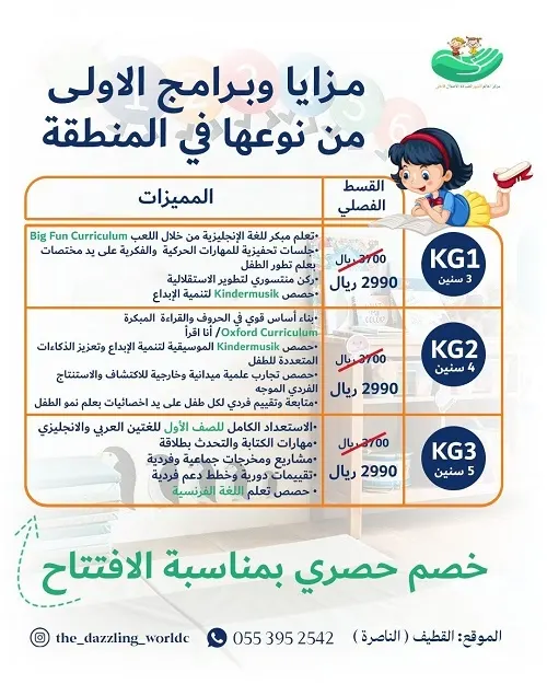 العالم المبهر يحاكي العالمية بقلب القطيف