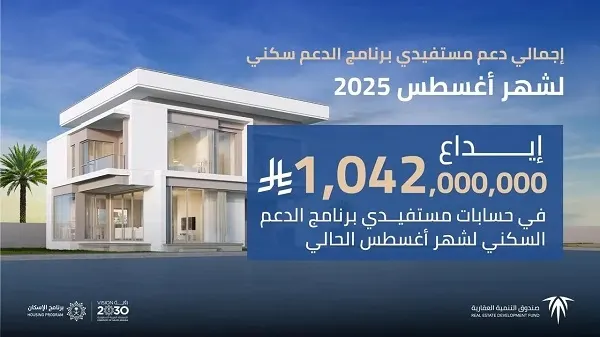إيداع مليار و42 مليون ريال في حسابات مستفيدي “سكني”
