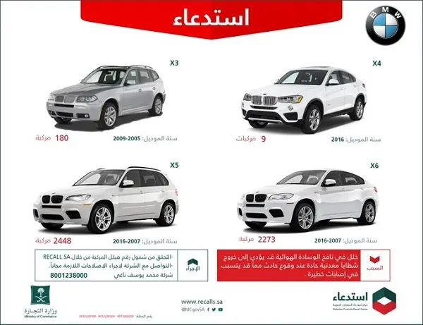 “التجارة”: توقفوا فوراً عن قيادة BMW وبدّلوا الوسائد في الوكالة