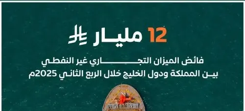 90 يوماً.. 12 مليار ريال الفائض بين المملكة والخليج
