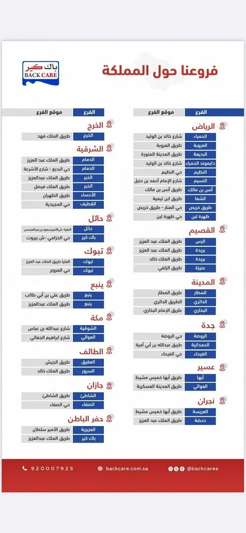 باك كير.. عزّنا بطبعنا.. خصومات تصل إلى 79%