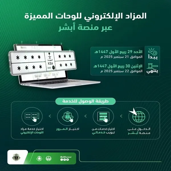غداً وبعد غد.. مزاد لوحات مميزة عبر “أبشر”