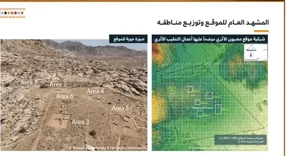 أقدم مستوطنة بشرية في الجزيرة العربية تقع في تبوك