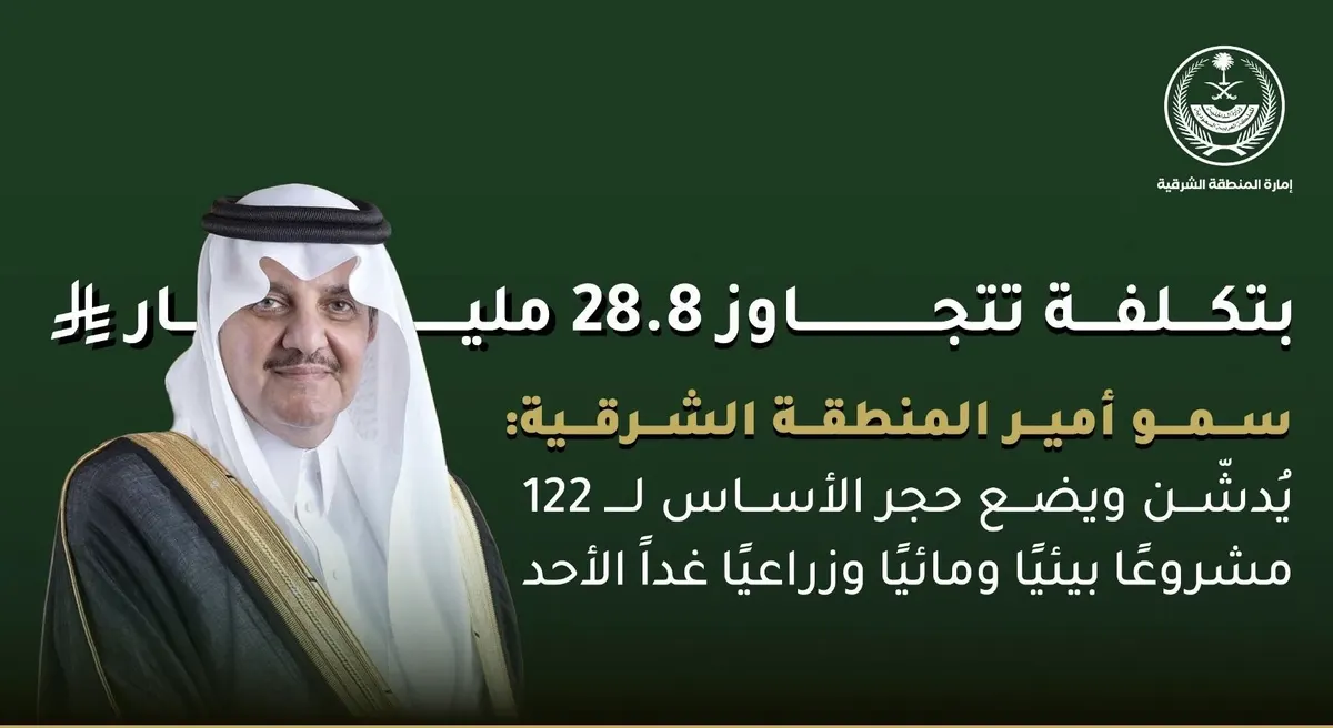بتكلفة تتجاوز 28.8 ملياراً.. 122 مشروعًا بيئيًا ومائيًا وزراعيًا في الشرقية