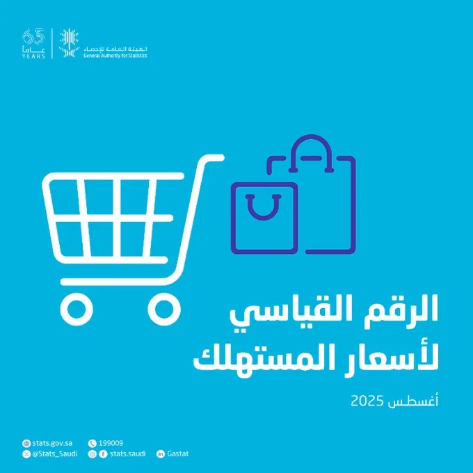 ارتفاع التضخم السنوي في المملكة إلى 2.3% خلال أغسطس